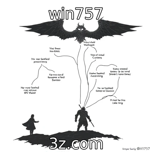 Evolução da narrativa em jogos de RPG